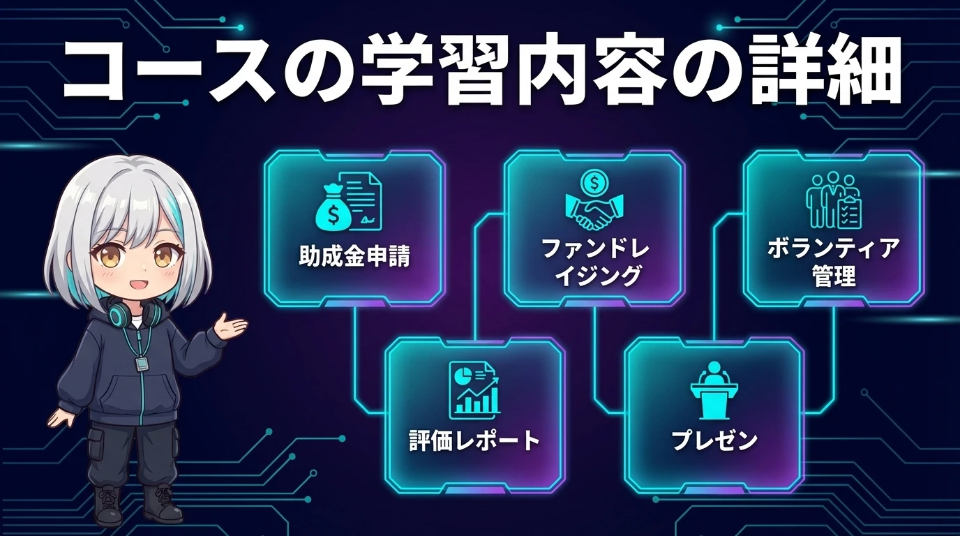 コースの学習内容の詳細