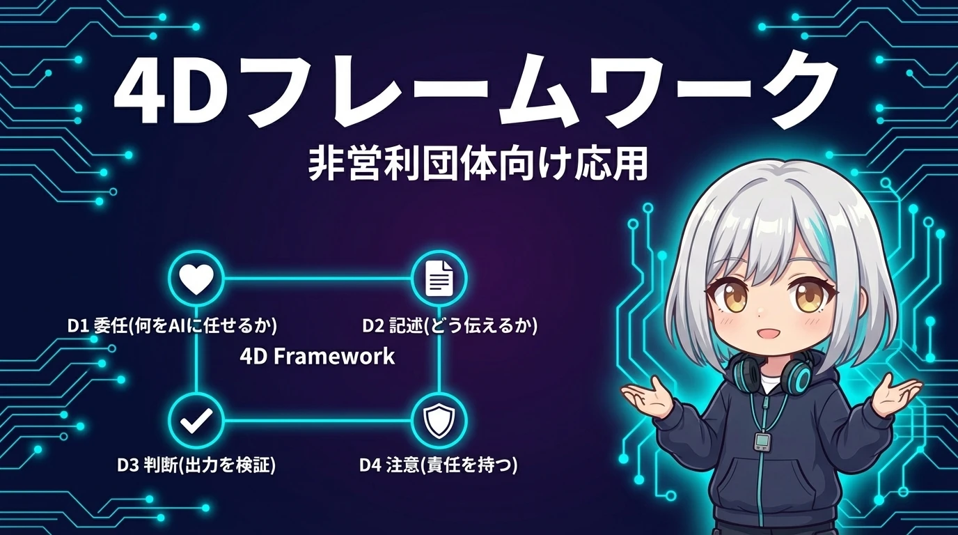 4Dフレームワークの非営利団体向け応用