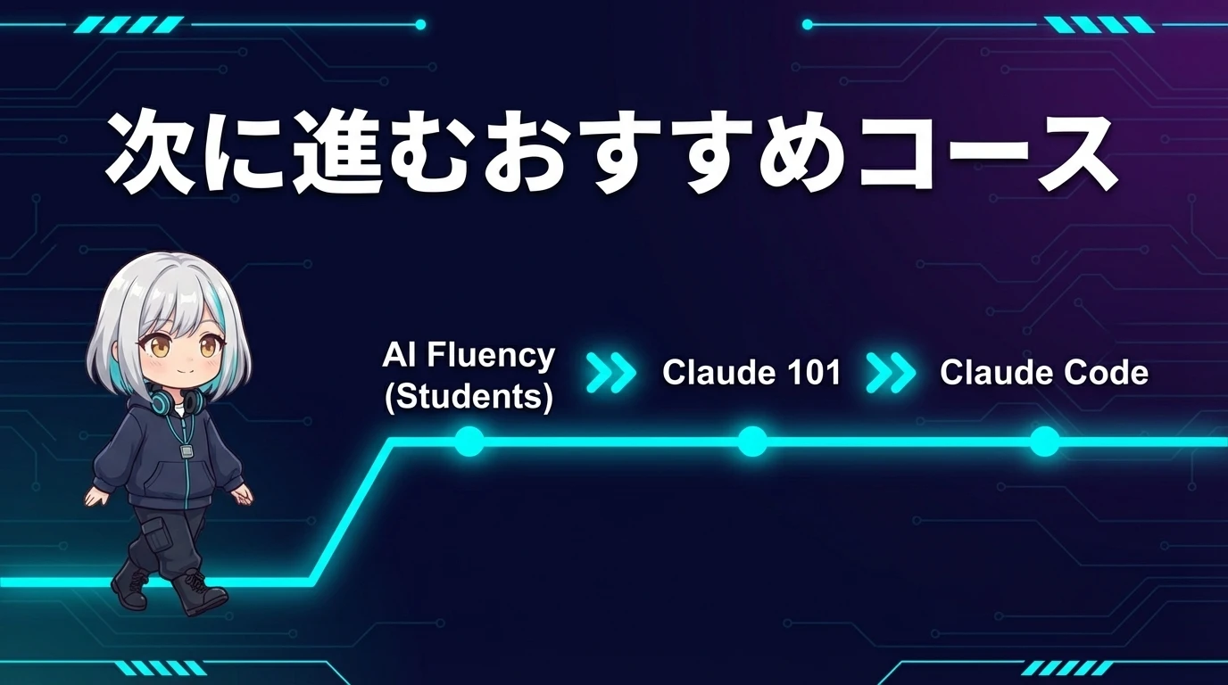 次に進むおすすめコース