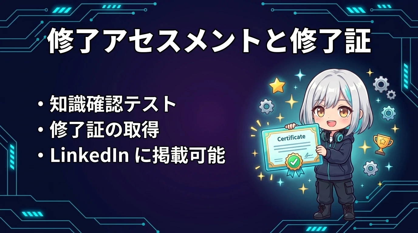 修了アセスメントと修了証