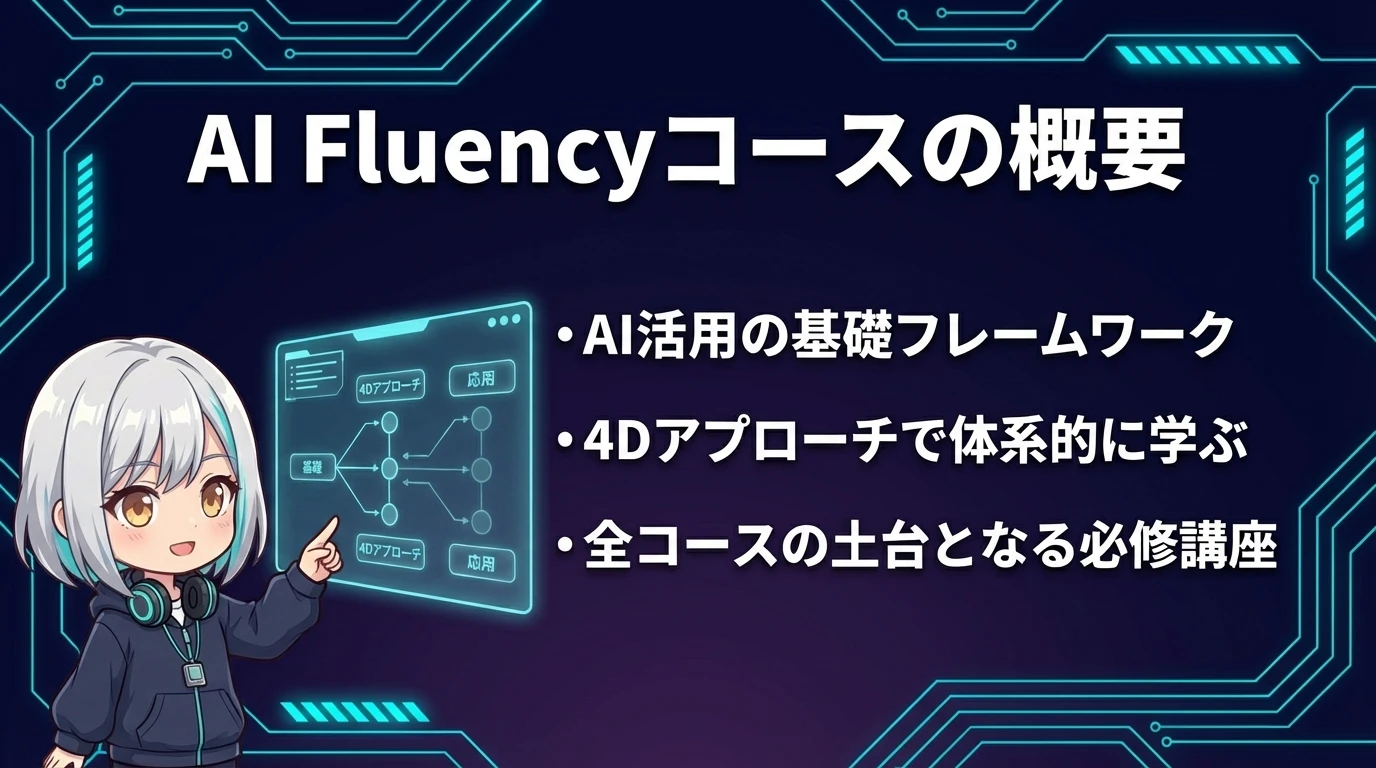 AI Fluencyコースの概要
