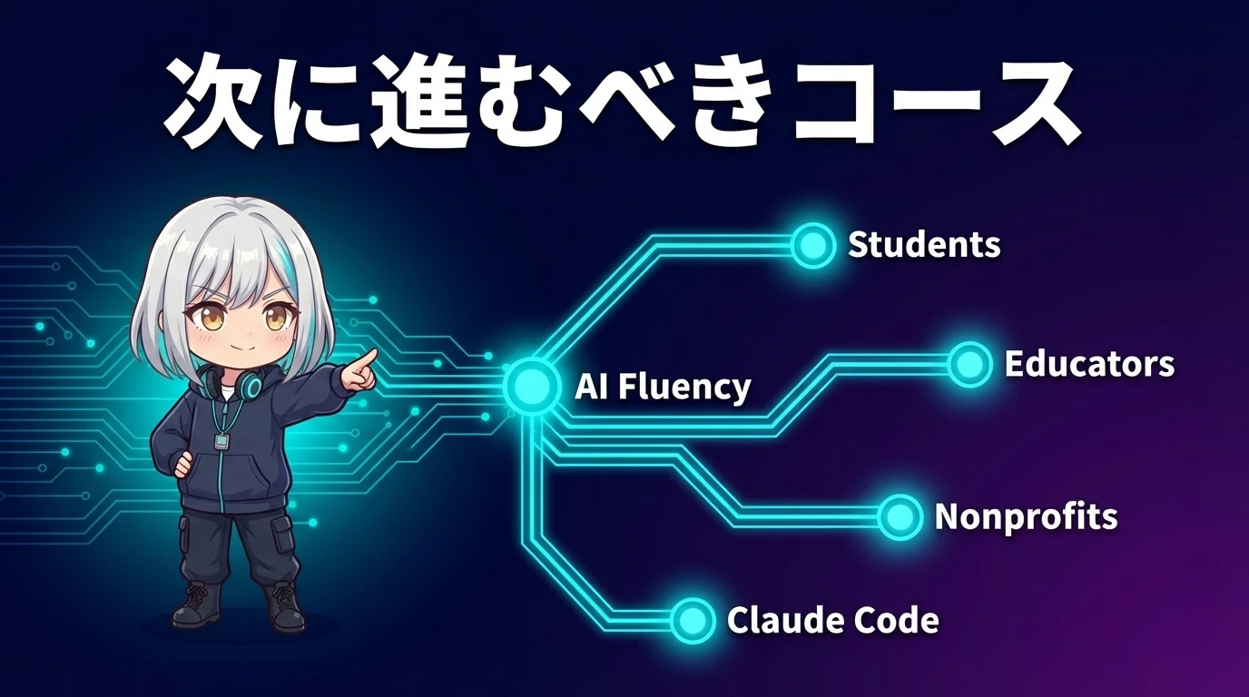 AI Fluencyの次に進むべきコース