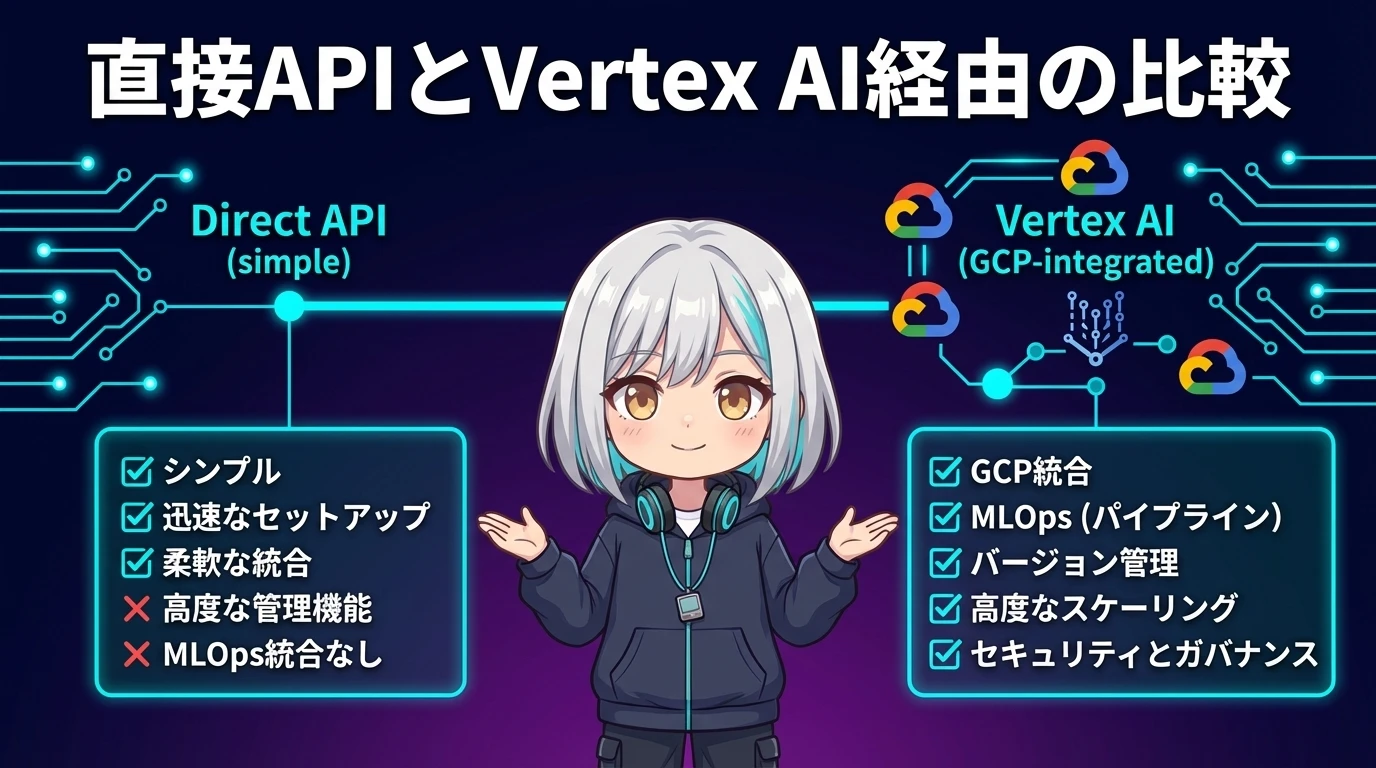 直接APIとVertex AI経由の比較
