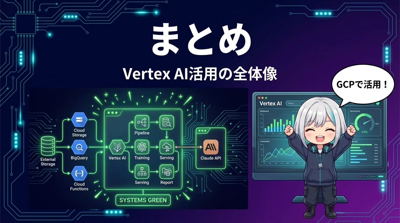 コースのまとめとVertex AI活用の全体像