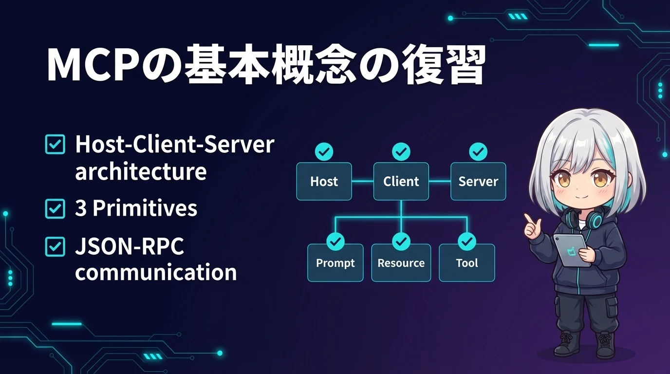 MCPの基本概念の復習