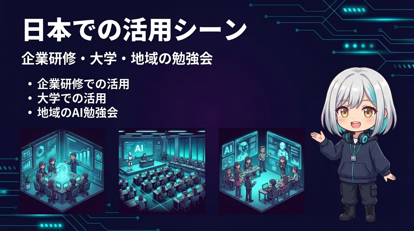 日本での企業研修や大学での活用イメージ