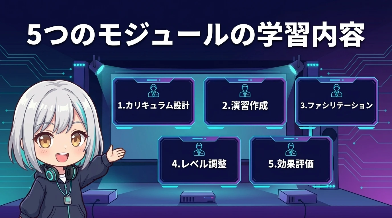 5つのモジュールの学習内容