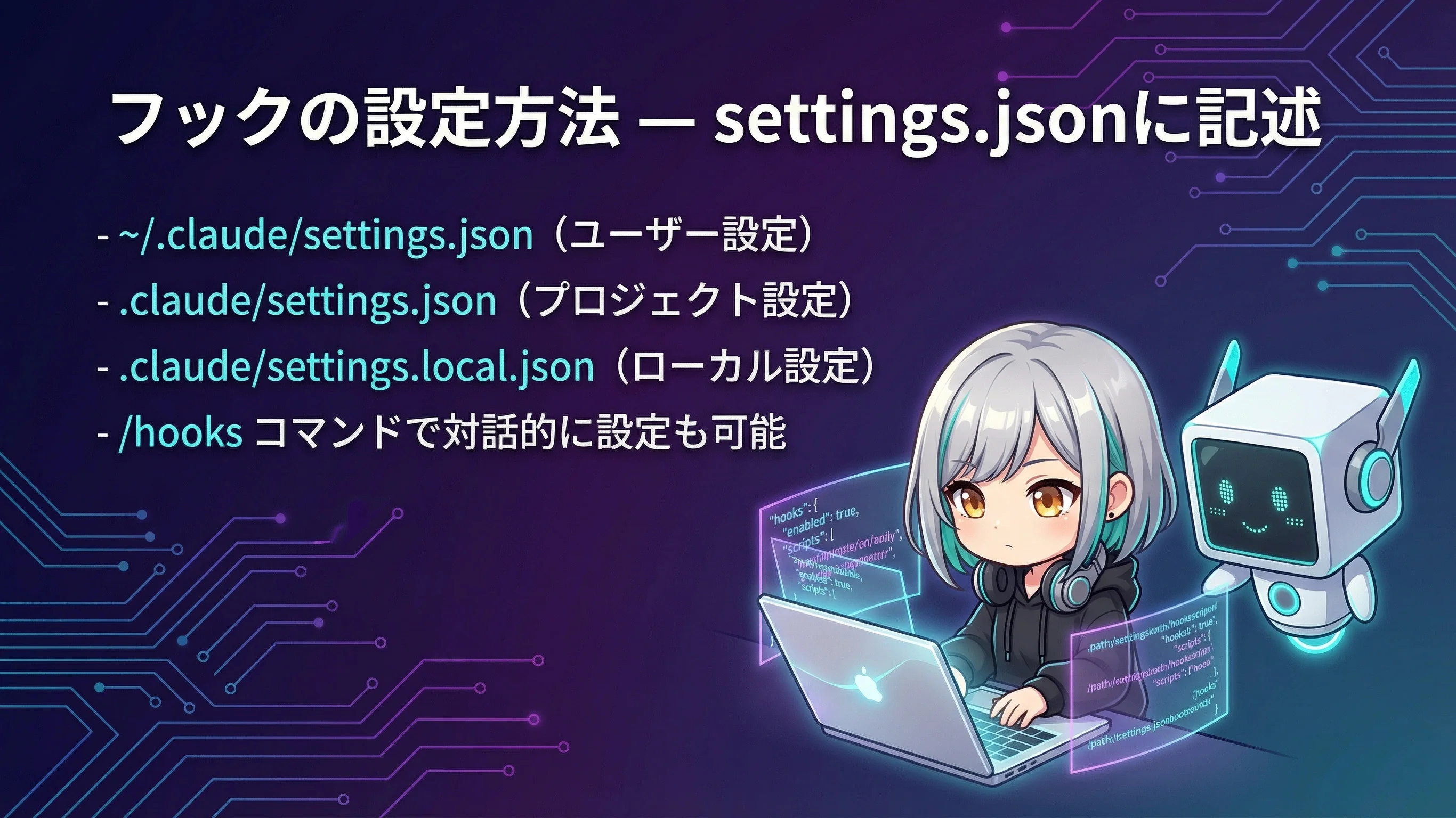 settings.jsonの設定画面