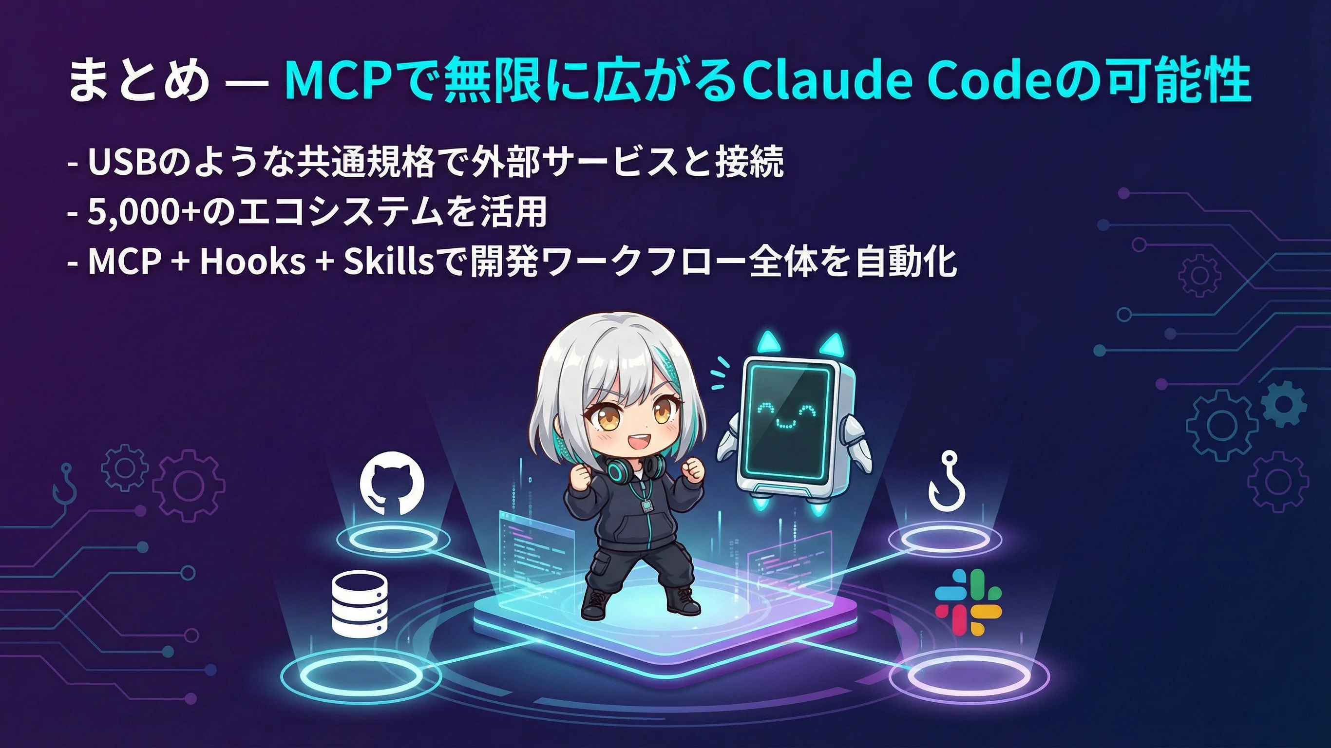 MCPの全体像まとめ