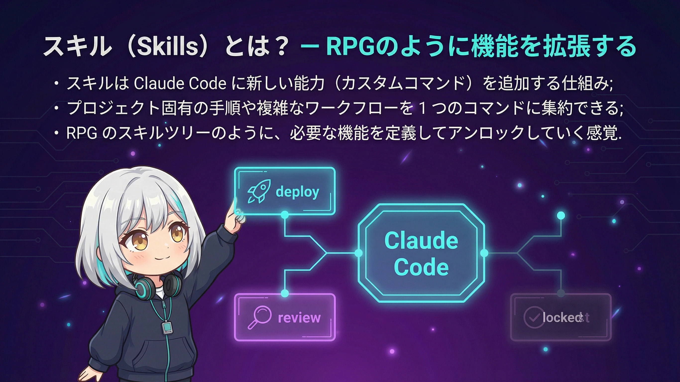 RPGのスキルツリーのようにスキルを獲得する