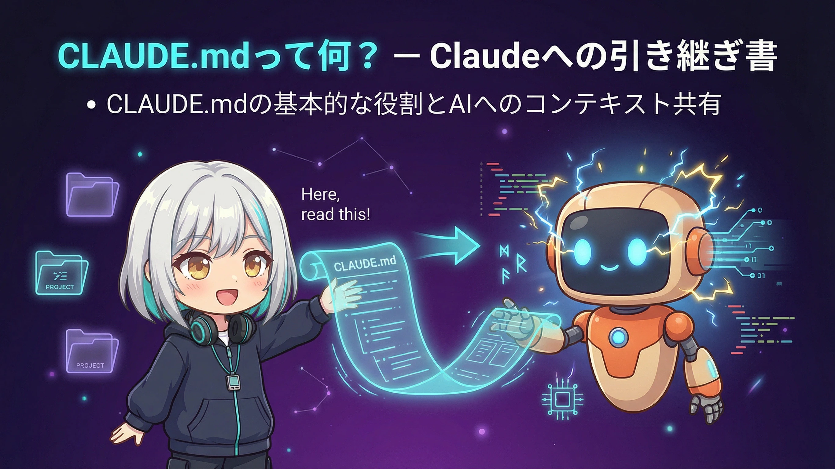 CLAUDE.mdの引き継ぎ書イメージ