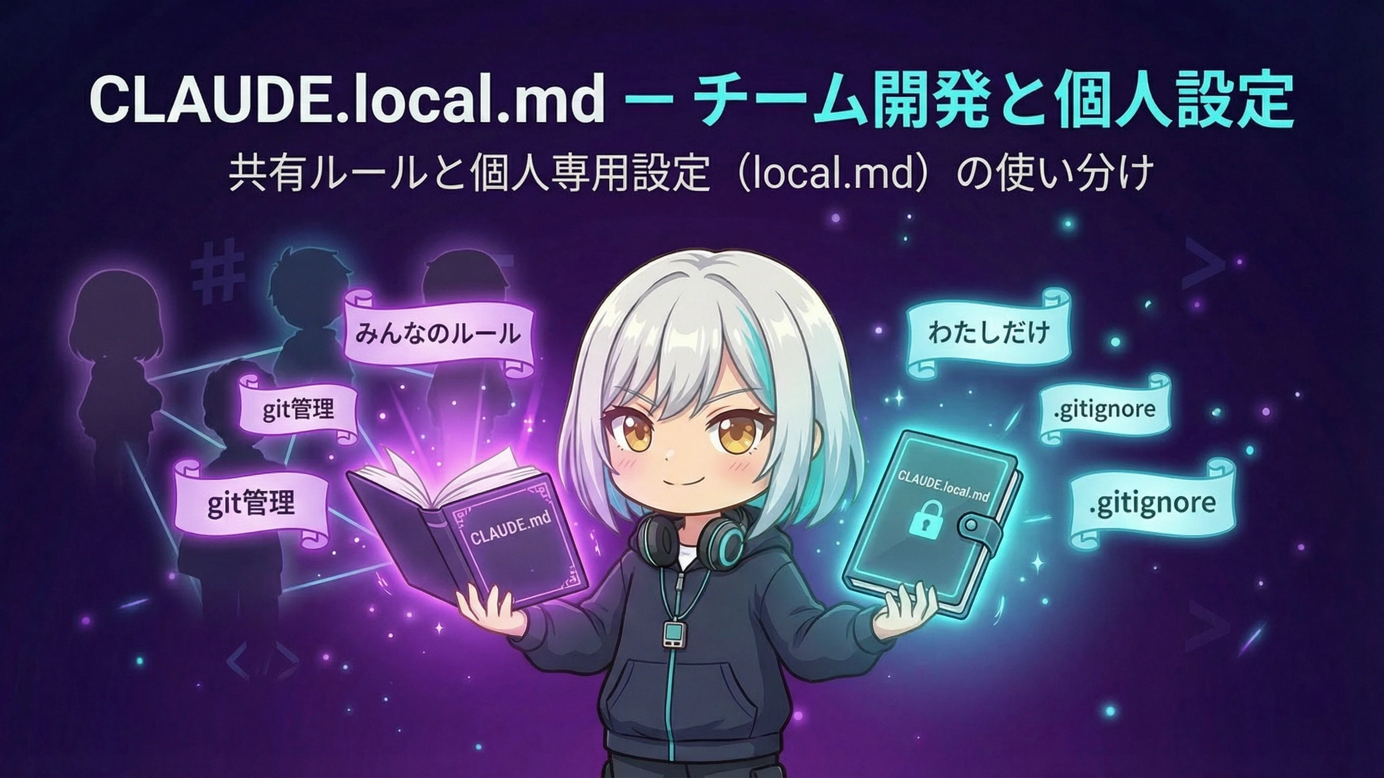 CLAUDE.local.mdで個人設定を分離