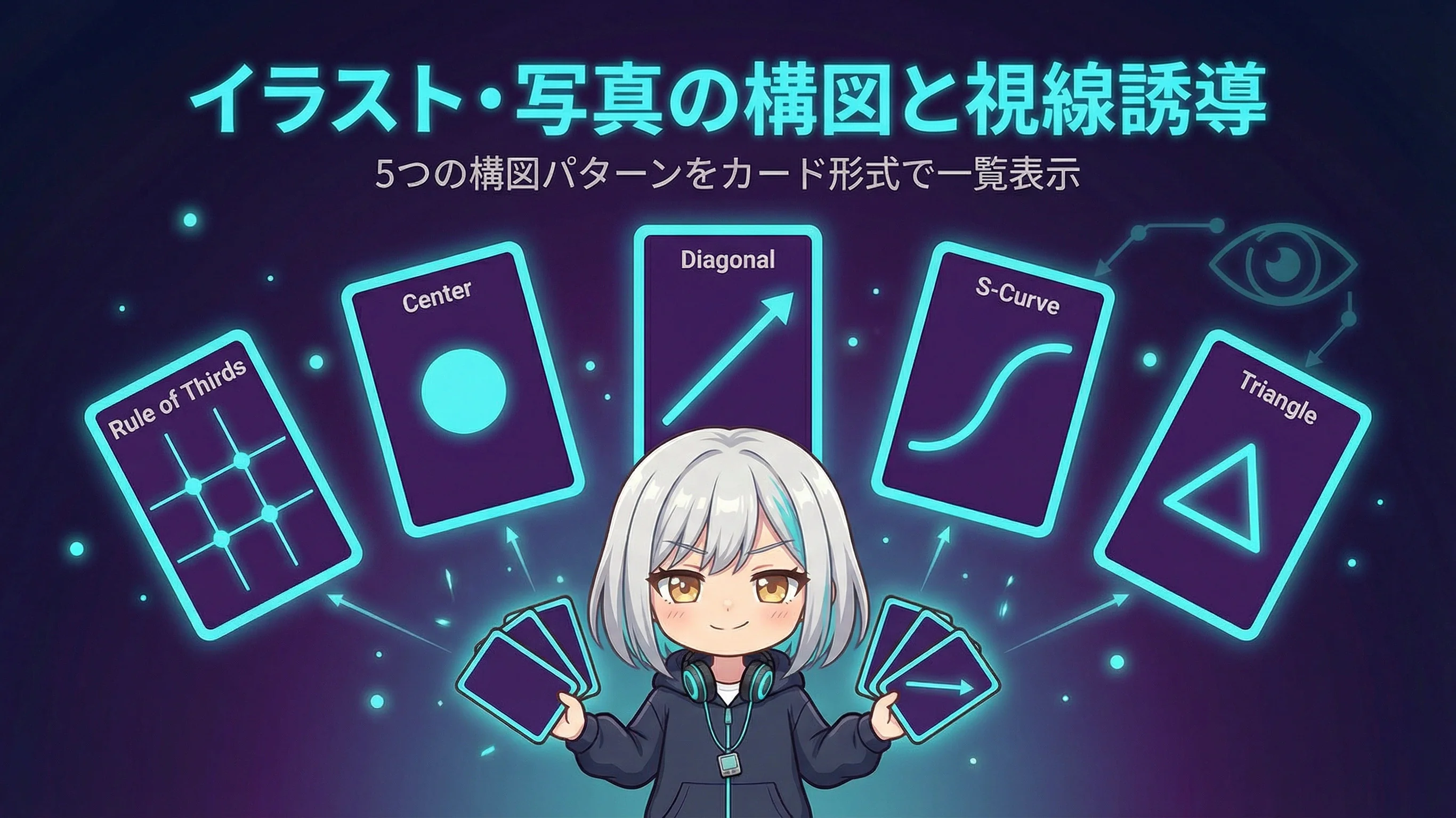 5つの構図パターン