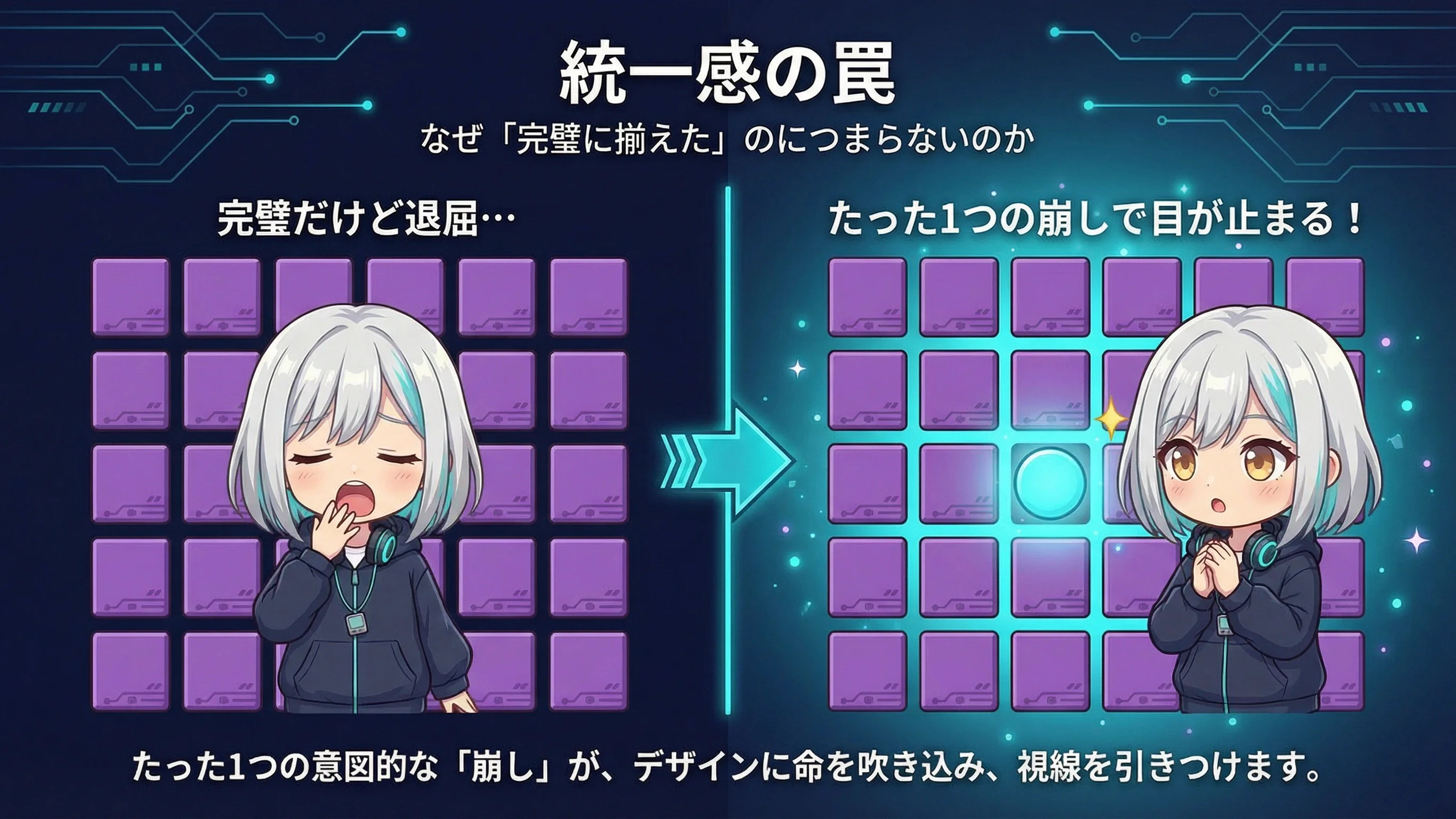 統一感の罠 — 完璧なのにつまらない